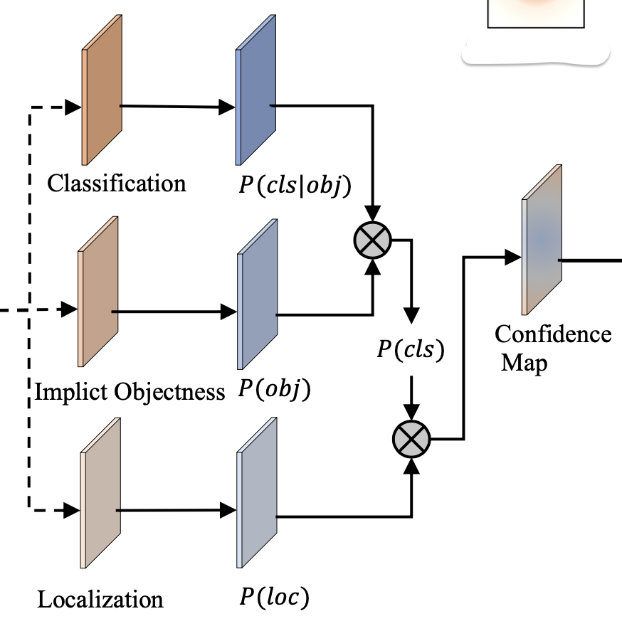 截屏2020-07-15 下午3.02.53