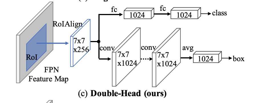 image-20200706185402627