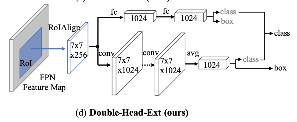 image-20200706185811416