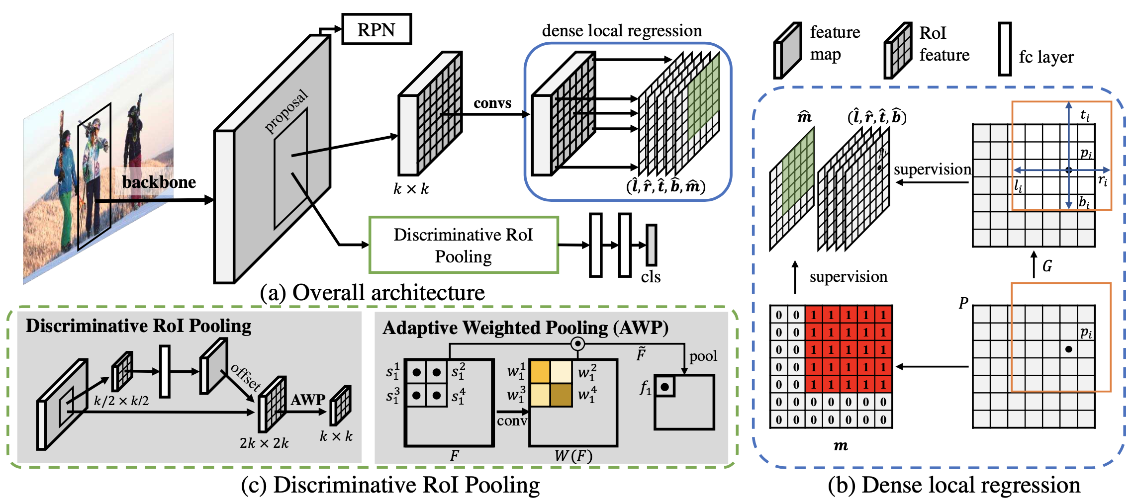 image-20200706234538094