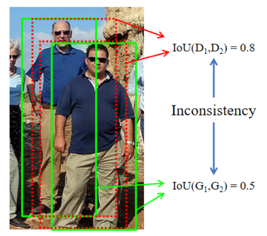 image-20200707105643820