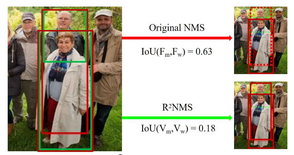 image-20200707132234249