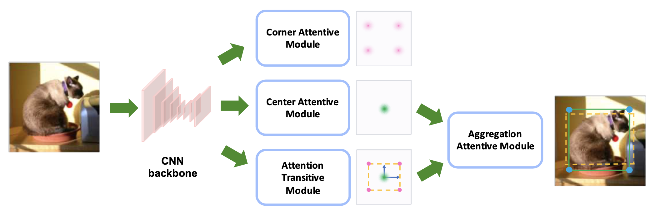 image-20200708225553326