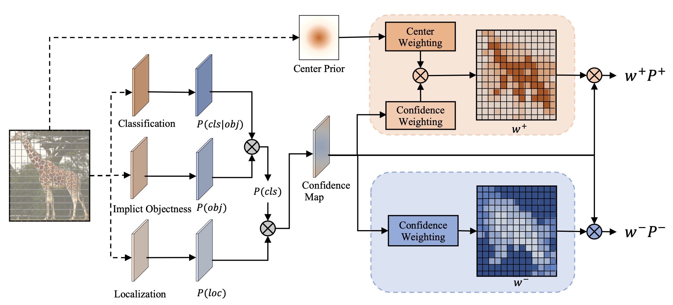 image-20200715143039412