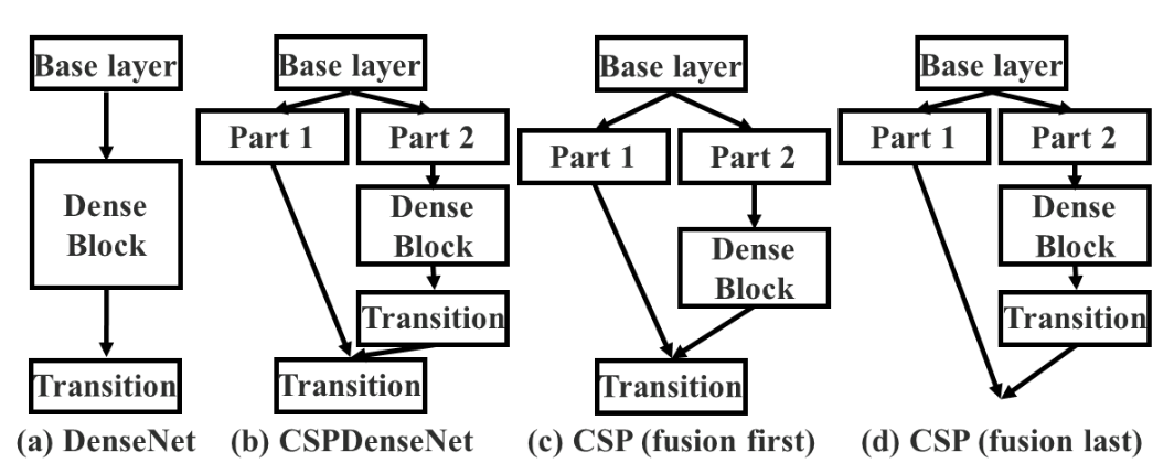 image-20200724222732419