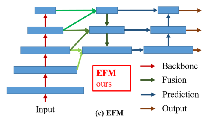 image-20200724223519751