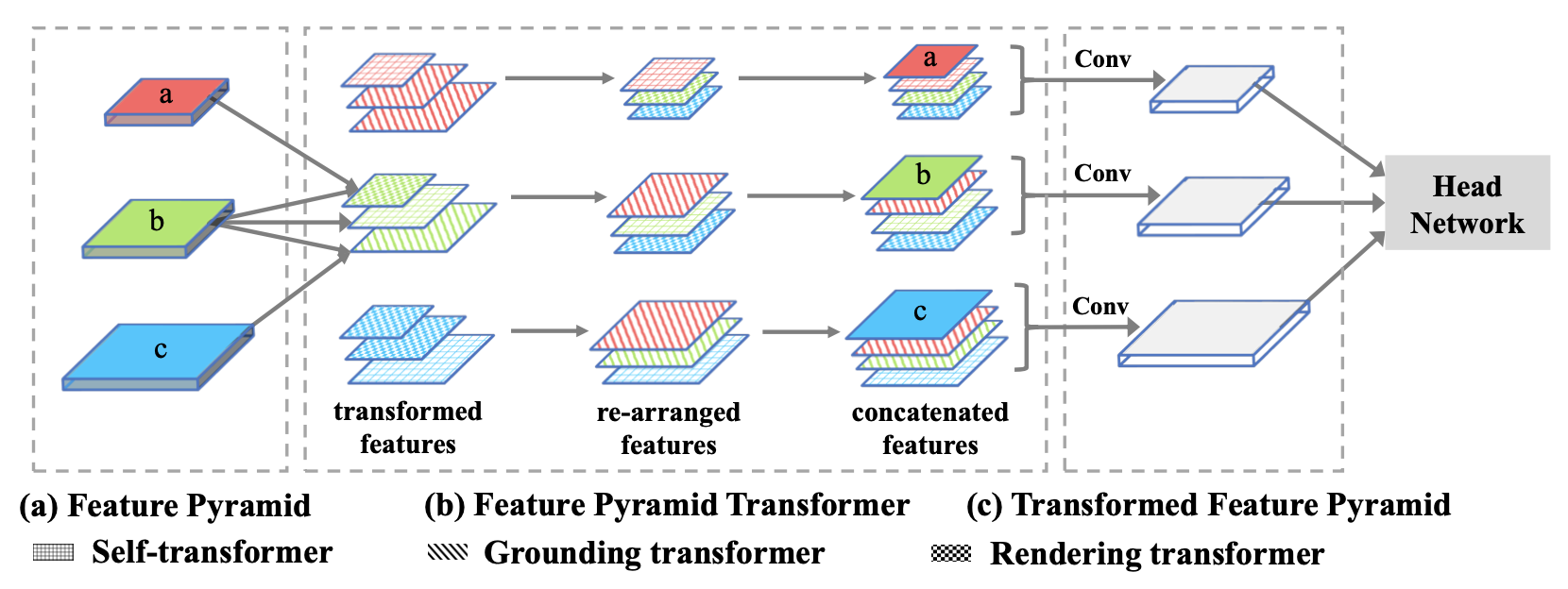 image-20200818150612705