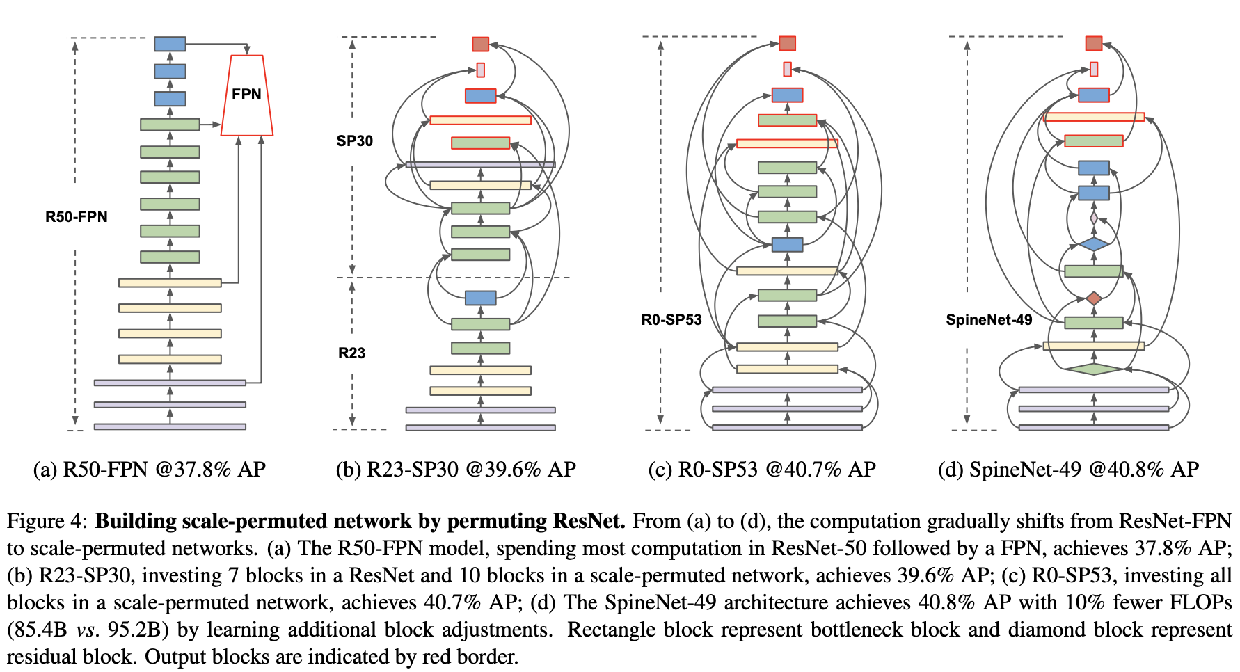 image-20200820205947836
