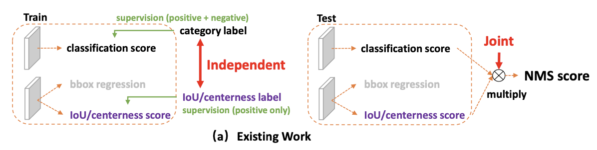 image-20200905160358215